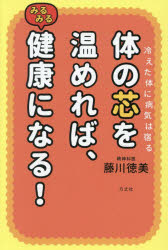 方丈社