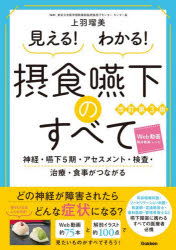 Gakken