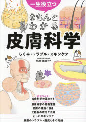 楽天市場】皮膚科学の通販