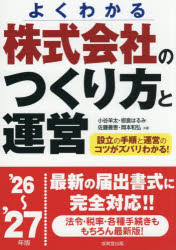 成美堂出版