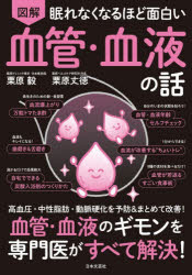 日本文芸社