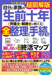 文響社