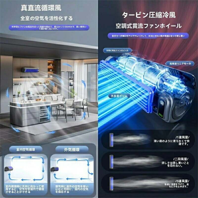 KANICHI楽天市場店の【工事不要で持ち運び簡単】ポータブルエアコン ポータブル冷却ファン デスクトップタワーファン コンパクト 小型 冷房器具 3モード 3段階風量調節 静音 充電式 車中泊 屋外 室内 寝室 オフィス キッチン バスルーム 夏の暑さ対策 ポイント消化 プレゼント ギフト 人気｜アングル3