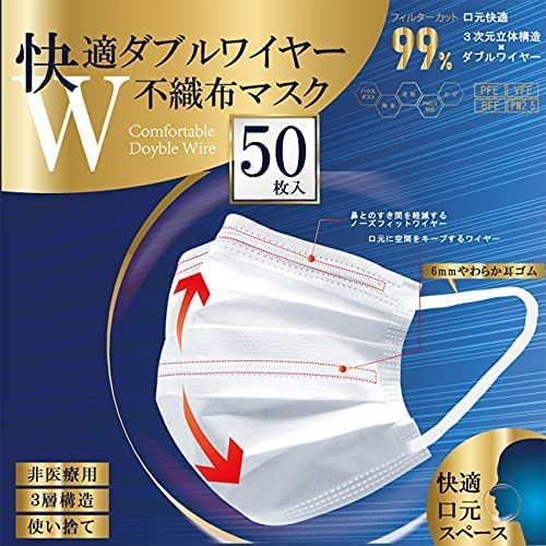 快適 ダブルワイヤー不織布マスク 50枚入×2個（合計100枚入り） ふつうサイズ ホワイト 3次元立体構造