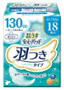 【送料無料】【リブドゥ】Tリフレ超うす安心パッド 羽つき 18164 801175(4)