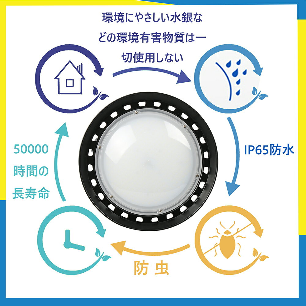 UFO型LED高天井灯LEDハイベイライト100W16000LM電球色・昼光色工場用led高天井灯高天井用照明ペンダントライトダウンライトufo型led高天井灯【2年保証