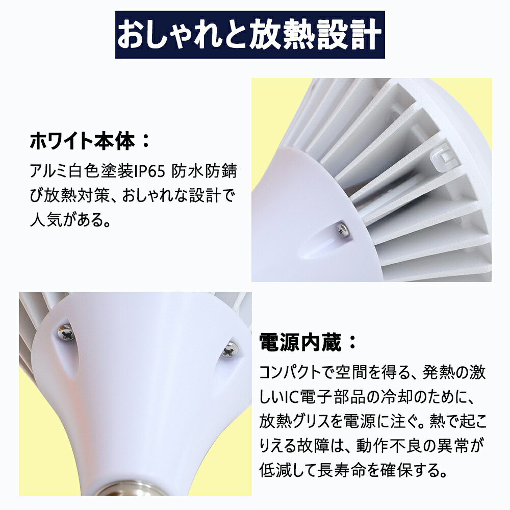 【明るさ重視型 バラストレス水銀灯LED・350W相当】 LED代替型 ランプ 35W LED高天井器具 IP65 防水抜群 E26 水銀灯350w代替用 岩崎、東芝、 LED投光器代替用 施設照明 工場 屋内． 屋外用LED照明 パラストレス 水銀灯代替 バラストレス水銀灯LED 水銀灯からLEDへ交換