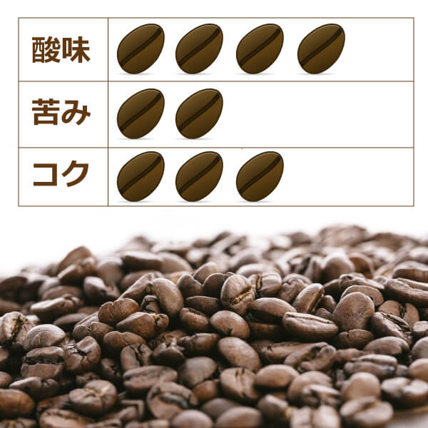 送料無料 モカブレンド 8g×15P×5袋セッ...の紹介画像2