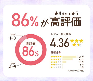 アサイー 酵素 スムージー 希少糖入 個包装 31包 グリーンスムージー 希少糖 アサイー アサイースムージー 酵素スムージー 送料無料