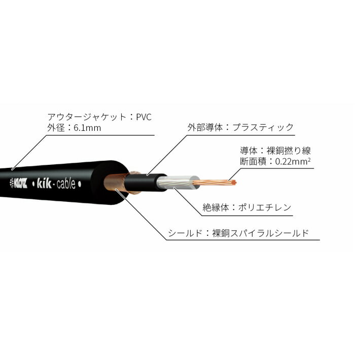 【訳あり】KLOTZKIK6.0PPSWKIK6mS/S(国内正規品)