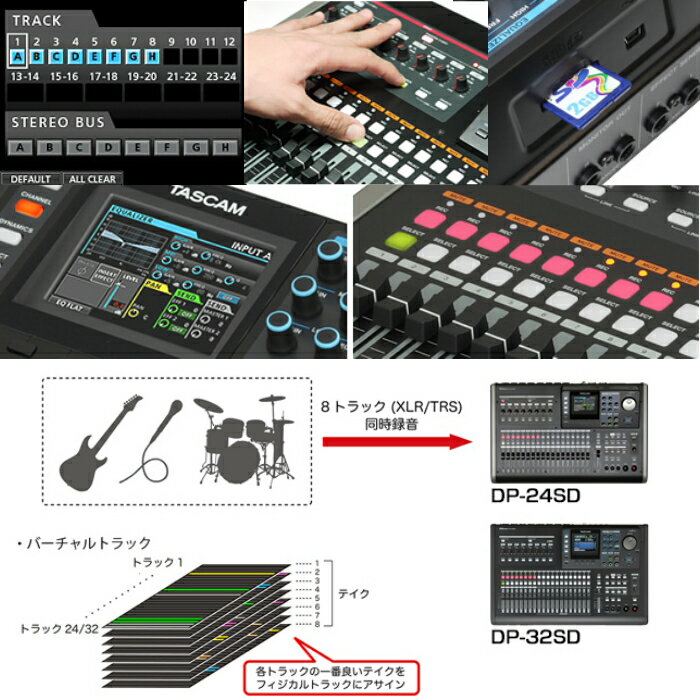 TASCAM(��������) DP-24SD �ޥ���ȥ�å��쥳������ DIGITAL PORTASTUDIO 24�ȥ�å� SD/SDHC MTR �ⲻ�� �������� ������ �ܡ����� �Х��Ͽ��
