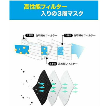 在庫あり 即日発送 マスク 50枚 使い捨てマスク 白 ノーズワイヤー ウイルス 花粉症 ほこり PM2.5 対策 不織布 3層構造 ホワイトプリーツ BFEフィルター材質 送料無料