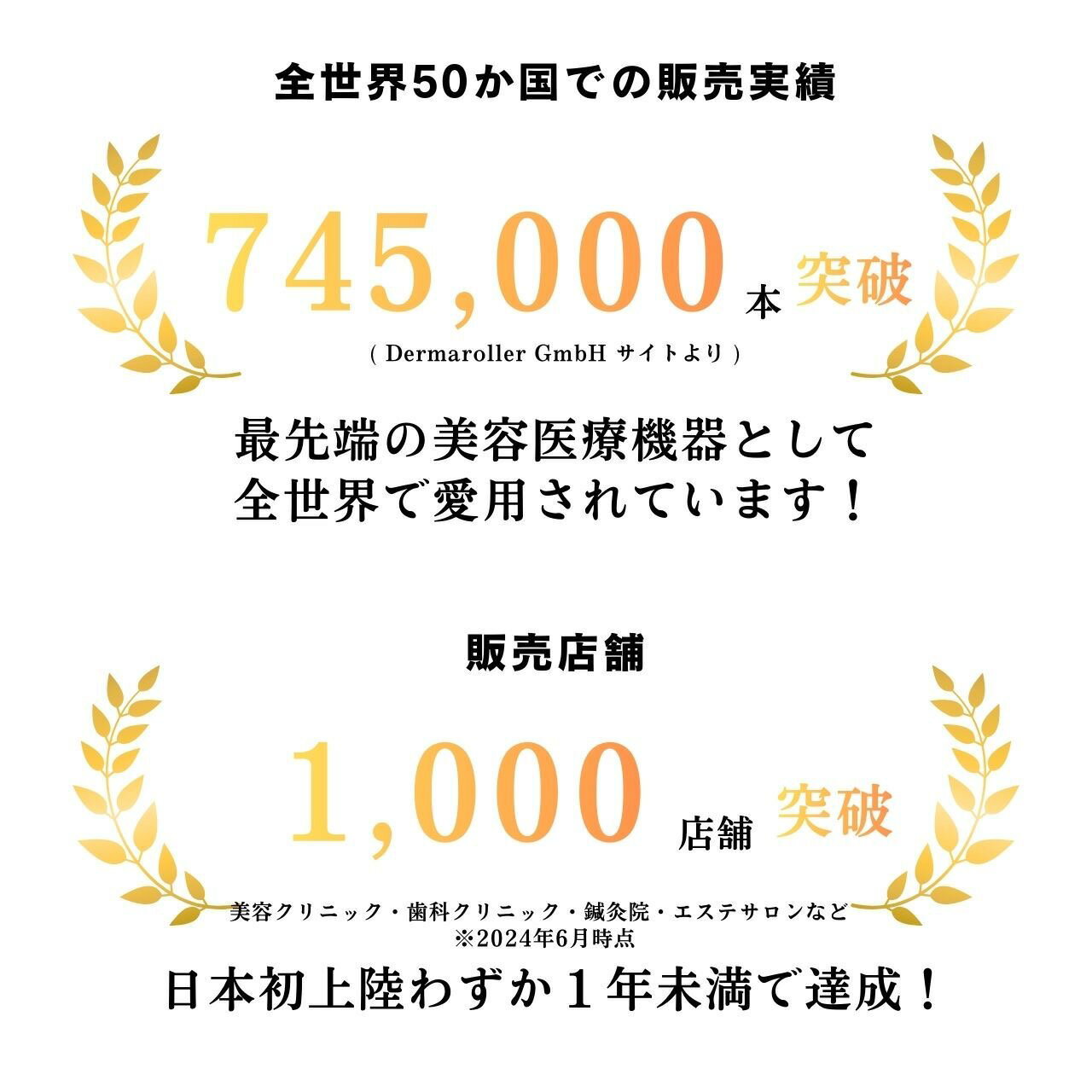 【一般医療機器】皇治 ダーマローラー 頭皮 スカルプ対策! 美顔ローラー ダーマペン 美顔器 リフトアップ ダーマローラー ハリ 毛穴 ニキビ 乾燥肌 美肌 メンズ美容 2