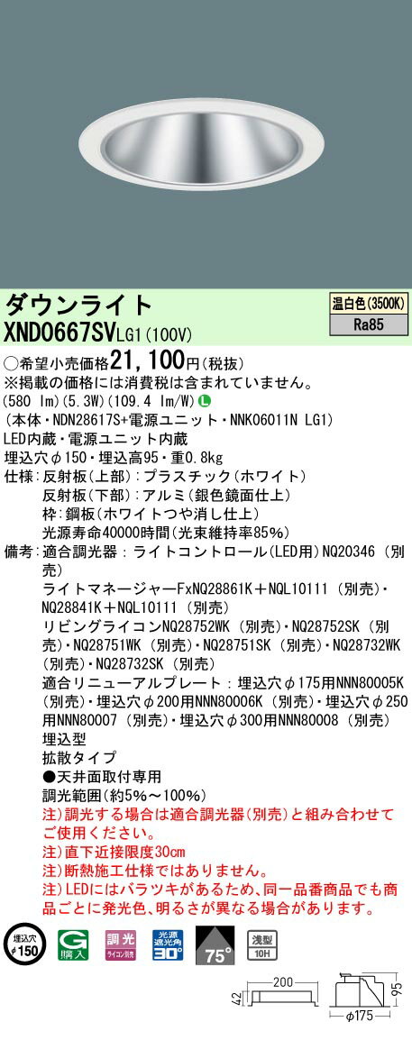 [ˡ�͸���] XND0667SV LG1 �ѥʥ��˥å� ŷ������� LED ���� ������饤�� [ XND0667SVLG1 ]