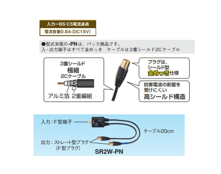 ��[ˡ�͸���][¨Ǽ�߸�ͭ��] SR2W-PN �ޥ��ץ��Ź� MASPRO VU/BS��CSʬ�ȴ�ʥ��ѥ졼������ [ SR2WPN ]