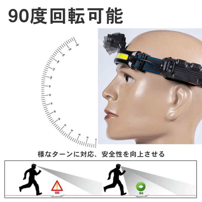 ヘッドライト充電式 LED 明るい 5つランプビーズ 6つ点灯モード PSE認証済み センサー/記憶機能付き 90°角度調整可能 電池残量指示 防水/防災 夜釣り/自転車/登山/キャンプ/散歩/ランニング/ジョギング techdream-10000391 techshop サンプル画像3