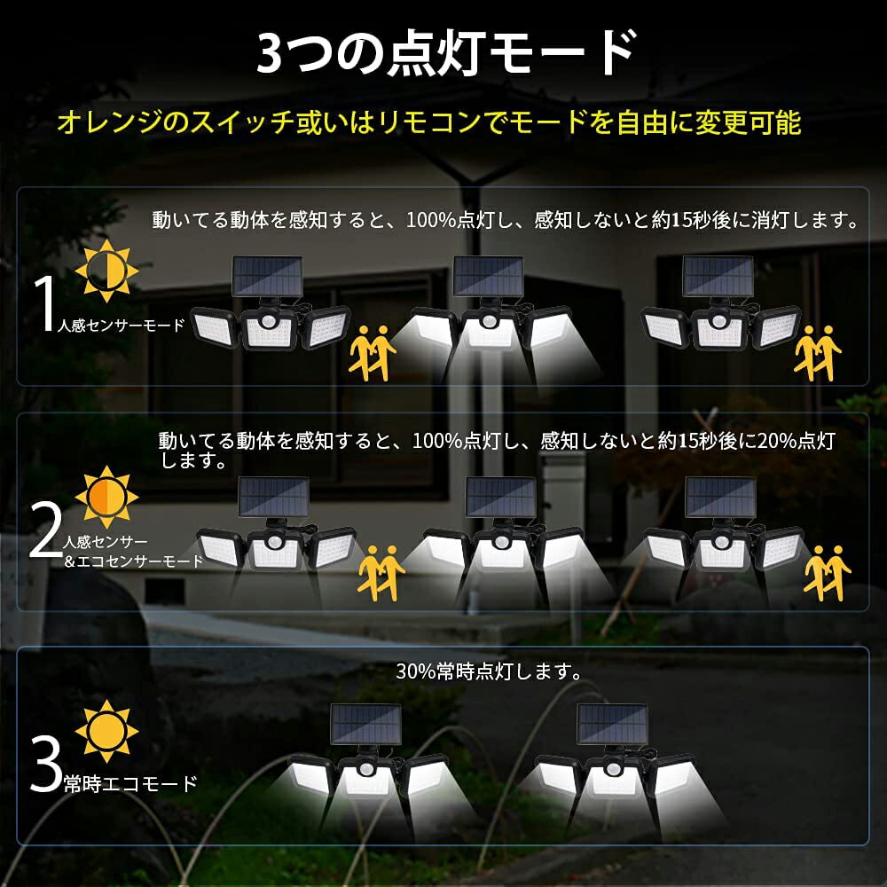 ソーラーライト LED センサーライト 外灯 ...の紹介画像2