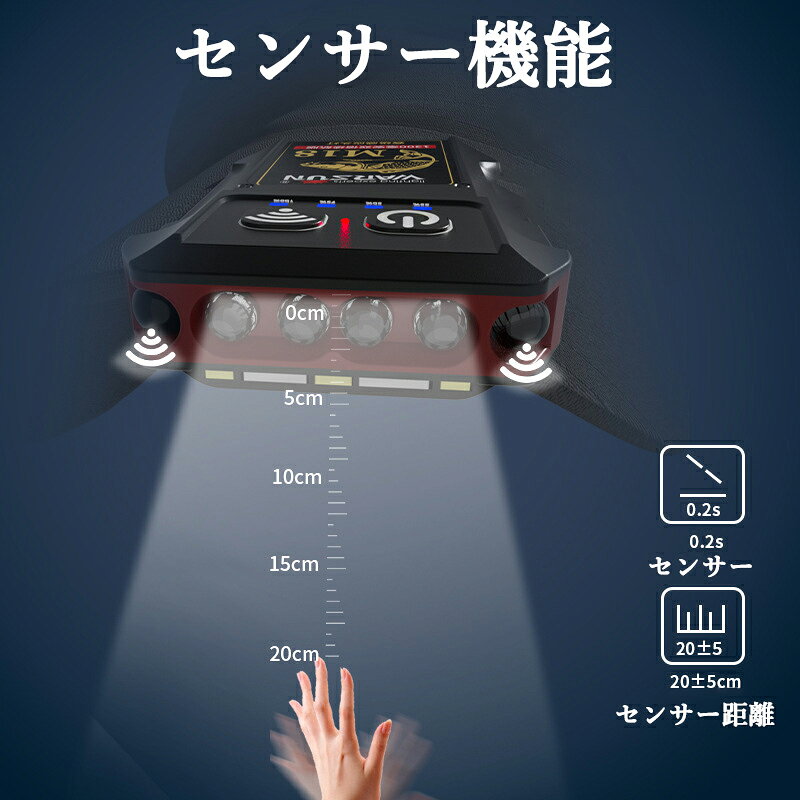 帽子クリップ 充電式LEDヘッドライト キャップライト PSE認証済み ヘルメットライト クリップ式 帽子ライトクリップ　モーションセンサー　センサー機能付き　90-180角度調整可能　防水　明るい 高輝度　軽量　ミニー 2