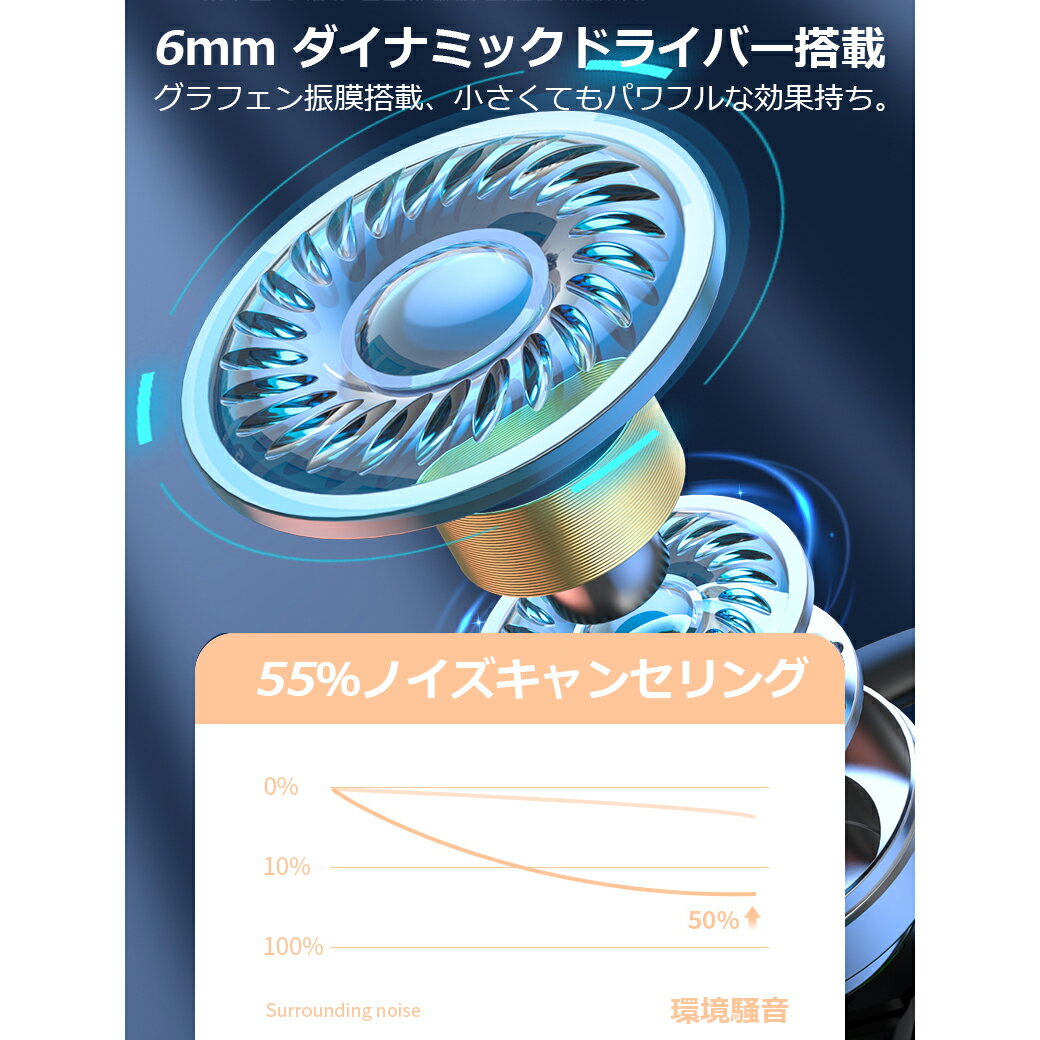 イヤホン 耳を塞がない ワイヤレス bluetooth 5.3 ランニング オープンイヤー ワイヤレスイヤホン ジョギング イヤーカフイヤホン 耳掛け式 マイク 高音質