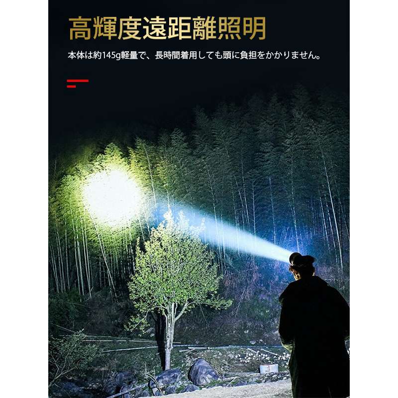 ヘッドライト PSE認証済み 充電式 超強力 LED COBライト ヘッドランプ 5つ点灯モード センサー 90°角度調整 アウトドア キャンプ 登山 防水 防災 釣り 登山 夜釣り 作業 techdream-10000340 techshop サンプル画像2
