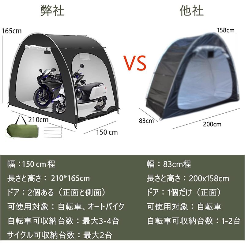 自転車テント 自転車サイクルハウス 3-4台用 大型 自転車ハウス 雑貨 UVカット・遮...