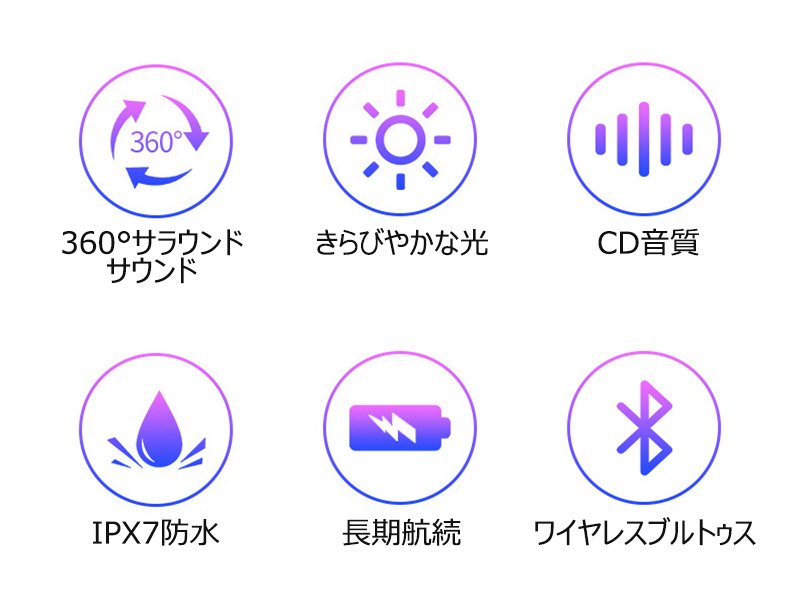 防水フローティング　BLUETOOTHスピーカー PSE認証済み ワイヤレス バスライトプールライト防水浴槽ライト LED子供用おもちゃ池スイミングプールバスルーム子供用スパスパ浴槽水中ライト IPX7防水 バスライト 2