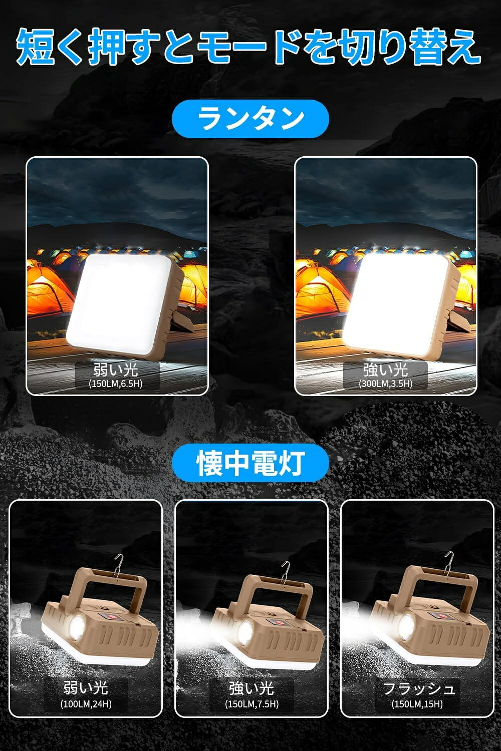 LEDランタン キャンプランタン PSE認証済み アウトドア ライト Type-c 充電式 5つライトモード 1000ルーメン - angle 2