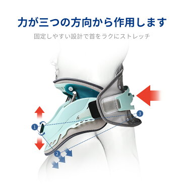 【2021年最新】首ストレッチャープレミアム 頸部牽引装置 頚椎 牽引 首牽引 ネック ストレッチャー 首サポーター コルセット ネックブレース 首ストレッチ 首矯正グッズ 首 牽引器 ギフト 肩こり 首こり 解消 緩和 軽量設計 首固定