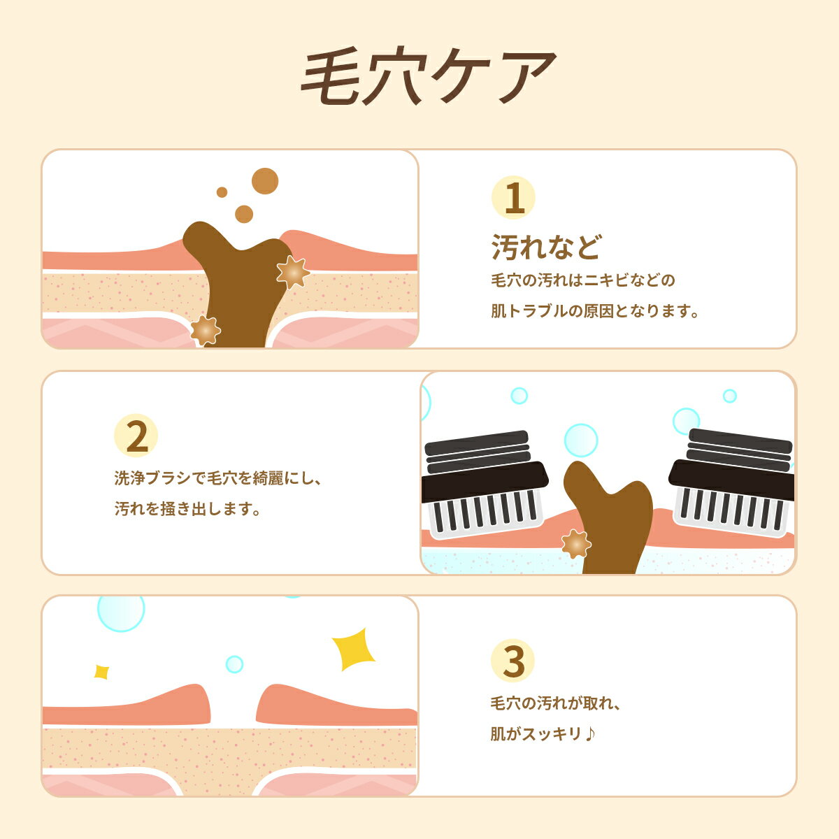 電動頭皮ブラシ ヘッドスパ 頭マッサージ 頭皮 Min 健康グッズ 家電 首 おトク情報がいっぱい 肩 防水 父の日 ギフト メンズ レディース ヘッド 電動 洗顔器 洗顔用アタッチメント付 Love公式 男女 Tech リリーフスカルプ 1位 頭皮ケア 限定p5倍 プレゼント 1000円off