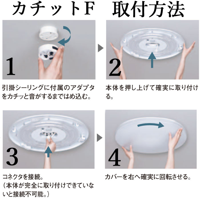 カッチっとF
