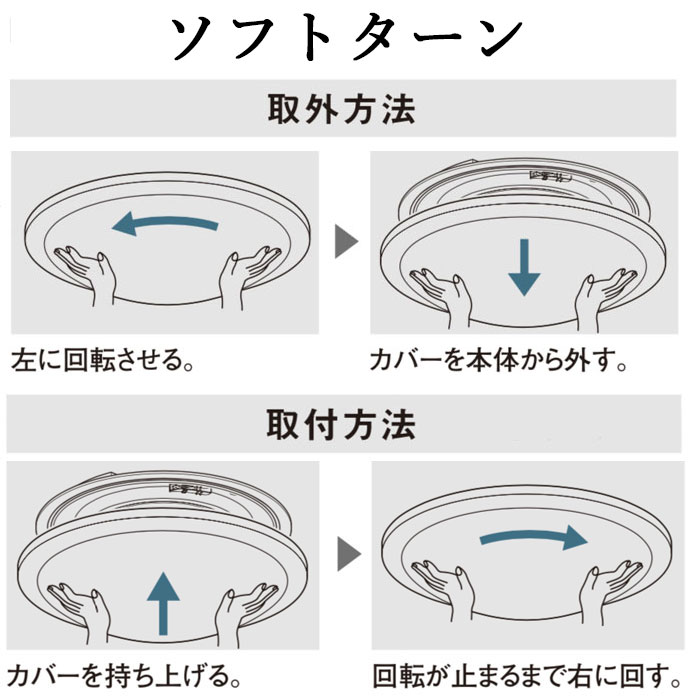 ソフトターン
