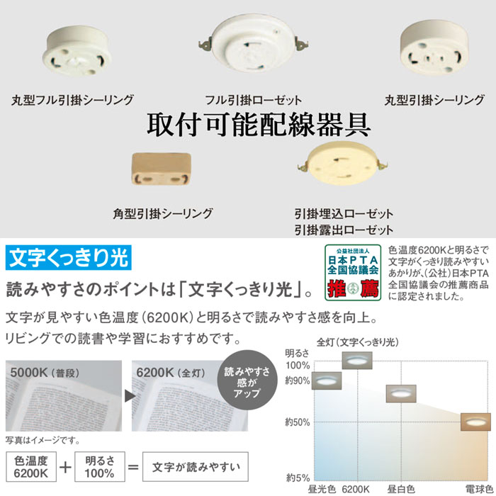 【送料無料】 オーデリック T区分 OP252572LR-SF （ランプ別梱包）『OP252572#＋NO292AL』 ペンダント 配線ダクト用 畳数設定無し LED 安心のメーカー保証