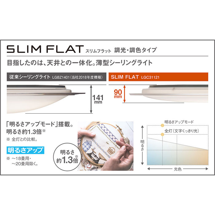 薄い