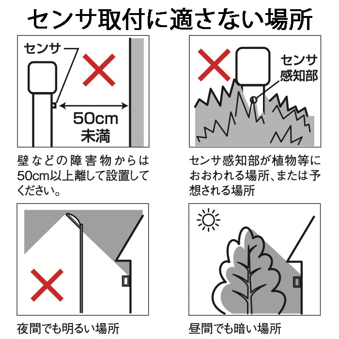 明暗センサ オーデリック タイマー付 OA075806 壁面取付専用 ポーチライト ODELIC 明るさに反応して自動点灯・消灯