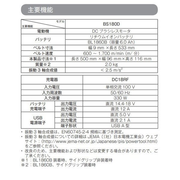 マキタ BS180DZ ＋ CASE 18V 充電式 ベルトサンダ 【本体+ケース】