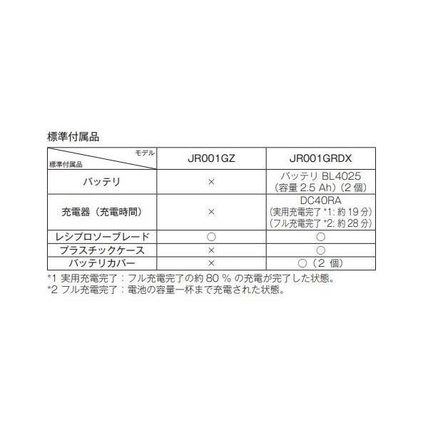 �ޥ���JR001GZ40V ���ż��쥷�ץ����������ΤΤߡ�