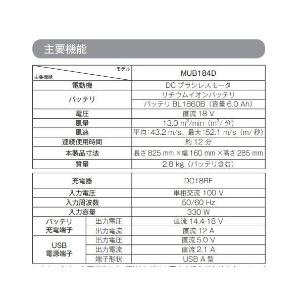 マキタ MUB184DZ 18V 充電式ブロワ 【本体のみ】 2