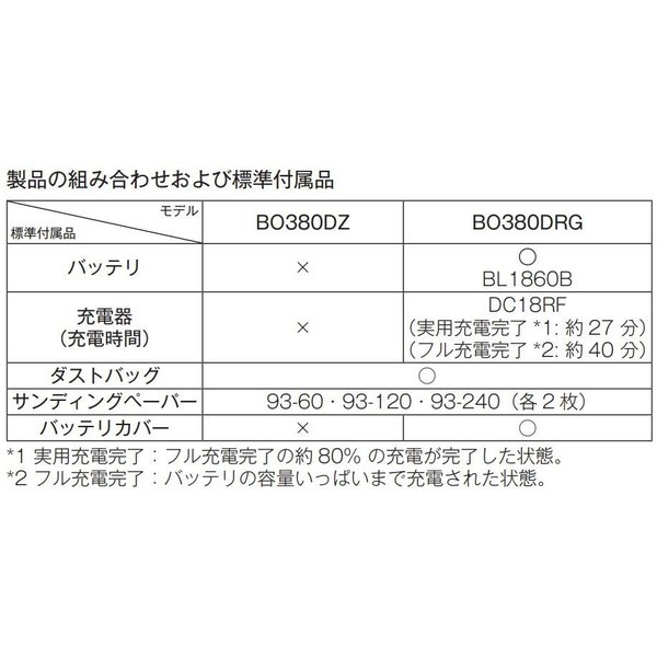 マキタBO380DRG18V充電式仕上げサンダ【本体＋6.0Ahバッテリー＋充電器】