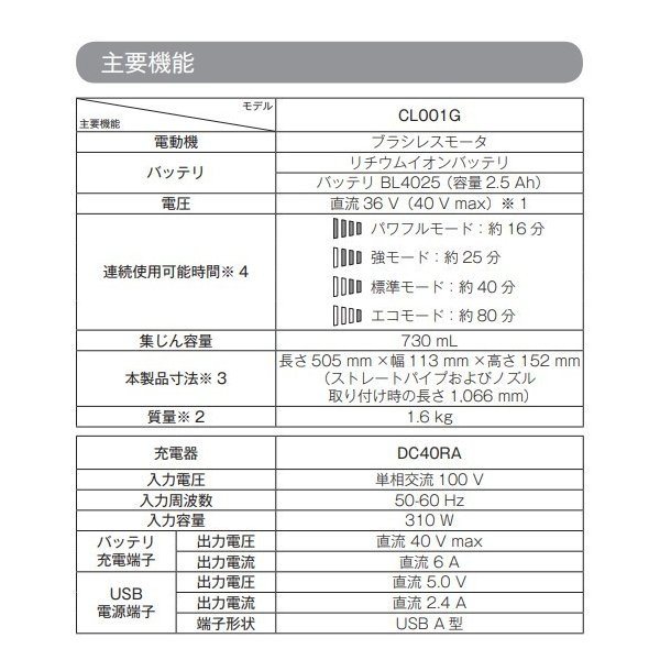 マキタ CL001GZCW （白）40V 充電式クリーナ（サイクロンアタッチメント付） 【本体のみ】