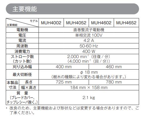マキタ MUH4002 100V 生垣バリカン 400mm 本体のみ