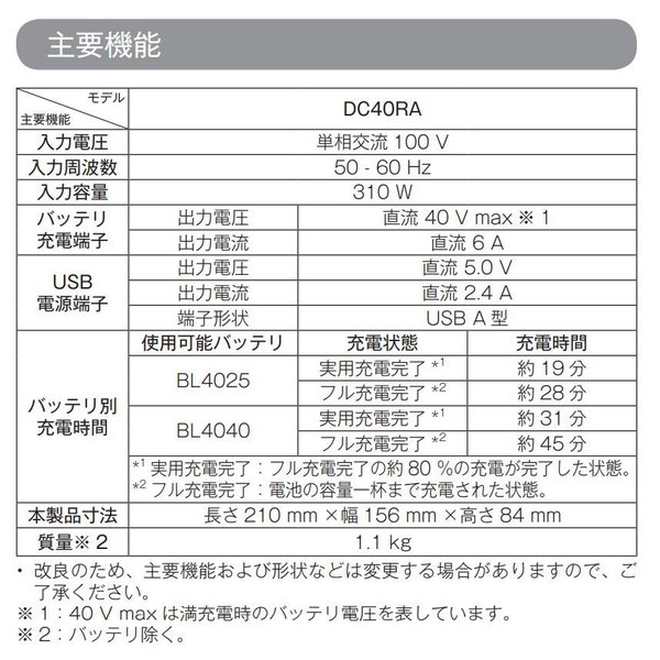 マキタ　DC40RA　【純正充電器　日本国内仕様】　対応電圧40V