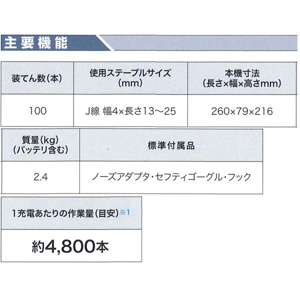 マキタ ST421DRG 18V 充電式 4mm タッカー 【本体+6.0Ahバッテリー+充電器＋ケース】
