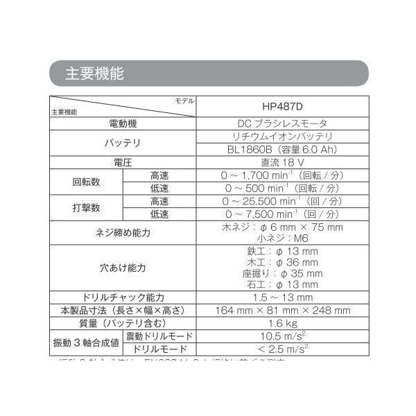 マキタHP487DZ + 純正ケース 18V 充電式 ドライバドリル [本体のみ+純正ケースセット] 2