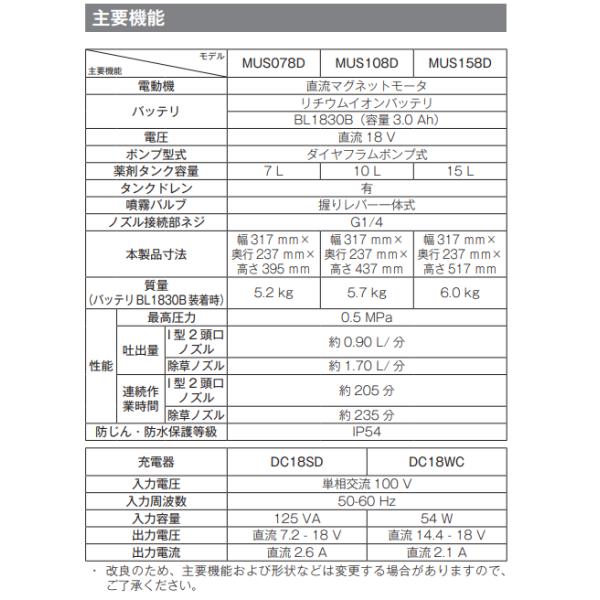 マキタ MUS108DSF 18V 充電式噴霧器 本体+3.0Ahバッテリー1本+充電器 3