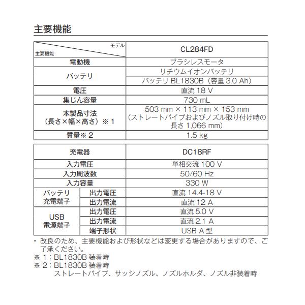 マキタ CL284FDZO + BL1830B + DC18RF + A-72481 + 413757-8 18V 充電式クリーナ 【本体+3.0Ahバッテリー1本+充電器+サイクロンアタッチメント+ストレートパイプ】