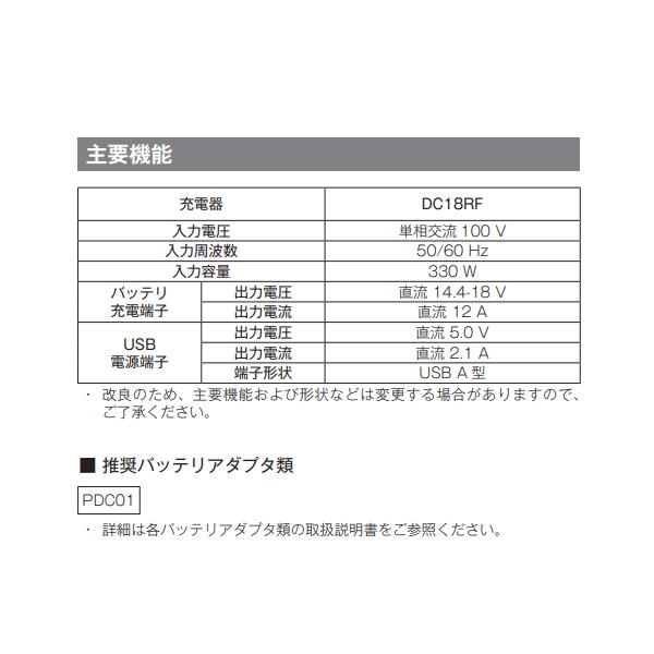 マキタ MUX18DZ 18V 充電式 スプリ...の紹介画像3