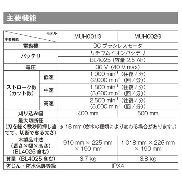 マキタ MUH002GRDX [500mm] 40Vmax 充電式ヘッジトリマ[バッテリBL4025×2個・充電...