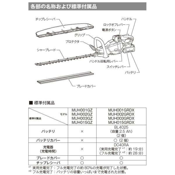 マキタ MUH002GZ [500mm] 40Vmax 充電式ヘッジトリマ(本体のみ)[バッテリ・充電器...