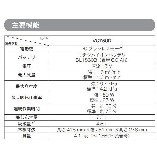 マキタ VC750DRG 18V 充電式 集じん機 (本体+6.0Ahバッテリー＋充電器)【乾湿両用】