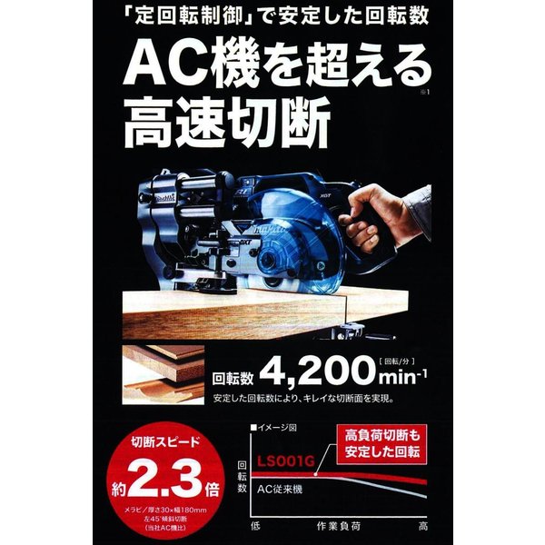 �Ժ߸ˤ���ޤ��եޥ��� LS001GZ 40Vmax 165mm ���ż� ���饤�ɥޥ�Υ� ���ΤΤ�
